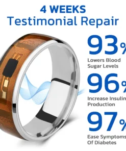 Remifa™ SugarRing Health Control Electroacupuncture Ring