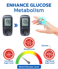 Remifa™ SugarRing Health Control Electroacupuncture Ring