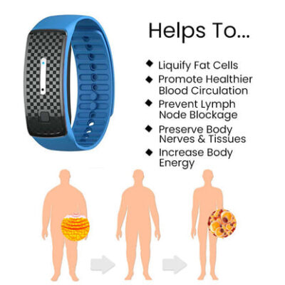 SlimPulse™ Ultrasonic Fat Blasting and Detoxing Wristband