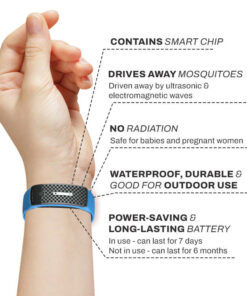 SlimPulse™ Ultrasonic Fat Blasting and Detoxing Wristband