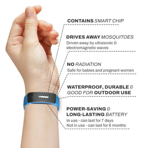 SlimPulse™ Ultrasonic Fat Blasting and Detoxing Wristband