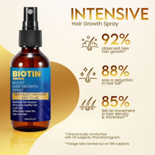 Stovis™ Biotin Premium Boost Hair Growth Spray