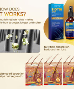 Stovis™ Biotin Premium Boost Hair Growth Spray