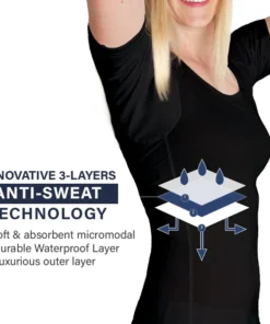 Sweat Proof 3X Breathable shirts