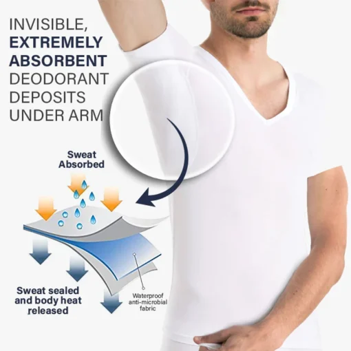 Sweat Proof 3X Breathable shirts