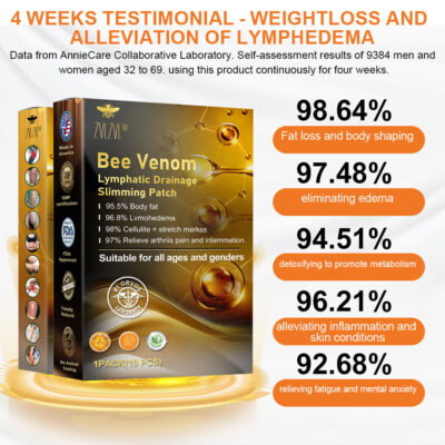 ZVLZVL™ Bee Venom Lymphatic Drainage Slimming Patch