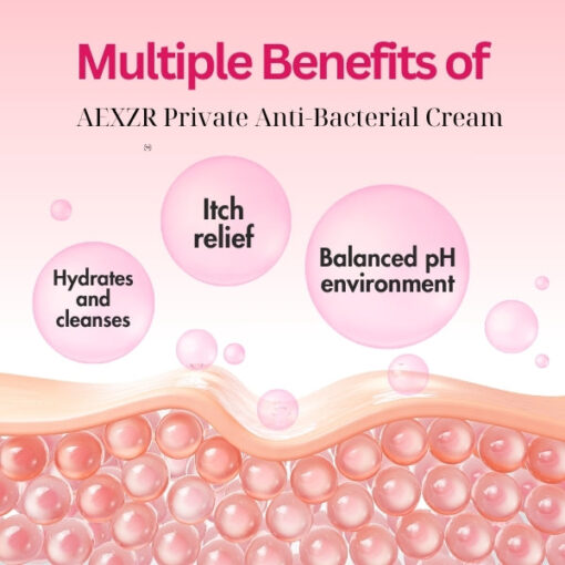 AEXZR­™ Private Anti-Bacterial Cream