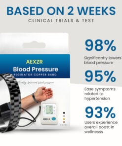 AEXZR™ Blood Pressure Regulator Copper Band