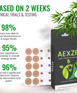 AEXZR™ Magne-therapy Wellness Patch