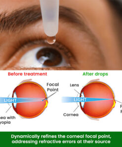 AEXZR™ Myopia Cure Drops