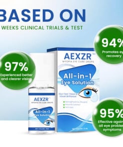 AEXZR™ Myopia Eye Cure Drops