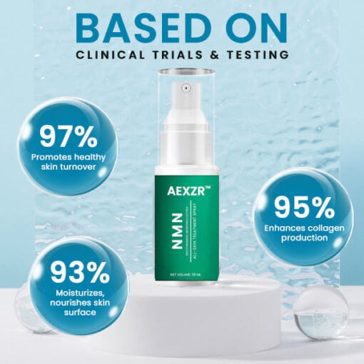 AEXZR™ NMN All-Skin Treatment Spray