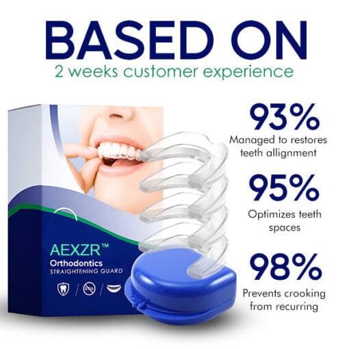 AEXZR™ Orthodontics Straightening Guard