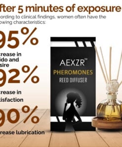 AEXZR™ Pheromones Reed Diffuser