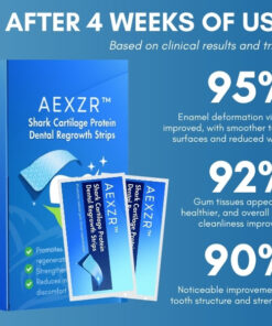 AEXZR™ Shark Cartilage Protein Dental Regrowth Strips