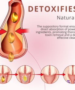 AEXZR™ Slimming Detox Capsules