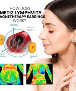 AQA™ Lymphvity Magnetherapy Earrings