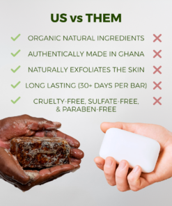 Anti-Acne & Dark Spots African Soap Bar