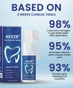 AEXZR™ Oral Solution Spray