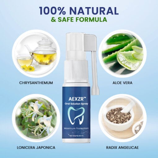 AEXZR™ Oral Solution Spray