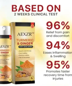 AEXZR­™ Turmeric & Ginger Joint-Bone Spray