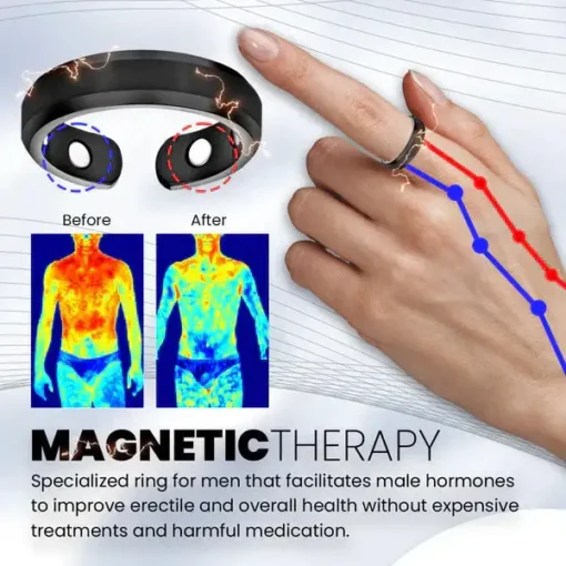 Voilaist™Megnet Therapeutic Gentlemen Ring