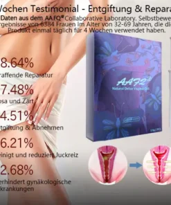 AAFQ® Sofortiger Juckreiz-Stopp & natürliche Entgiftung & straffende Reparatur & rosa und zartes Gel