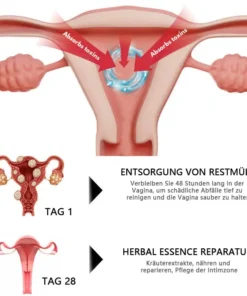 AAFQ® Sofortiger Juckreiz-Stopp & natürliche Entgiftung & straffende Reparatur & rosa und zartes Gel