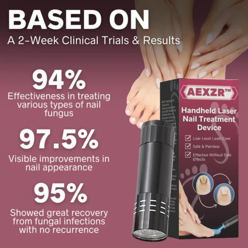 AEXZR™ Handheld Laser Nail Treatment Device