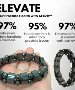 AEXZR™ MagneCopper Prostate Wellness Band