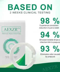 AEXZR™ Prepuce Reduction Ring