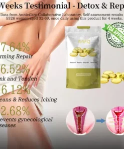 AQA™ Instant Itching Stopper & Detox and Slimming & Firming Repair & Pink and Tender Natural Capsules PRO