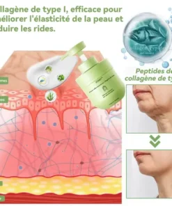 STDEI™ Crème Raffermissante au Collagène de Luxe