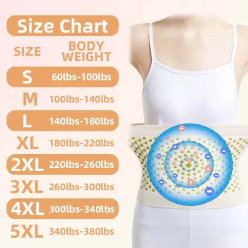 Sforcord™ Fiber and Wormwood Body Shaping Waist Protector