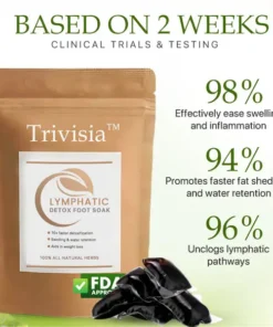 Trivisia™ Lymphatic Detox Foot Soak