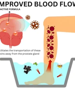 WellnessHub™ Prostate Care Foot Soak