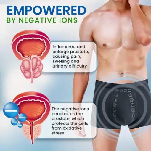 AEXZR™ Prostate Ionic Underwear - Image 3