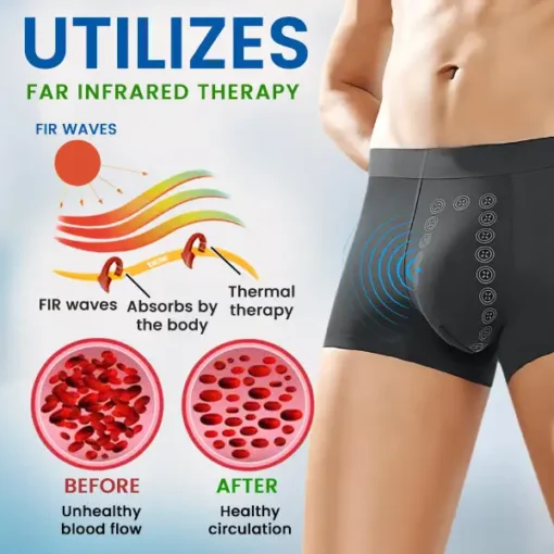 AEXZR™ Prostate Ionic Underwear - Image 4