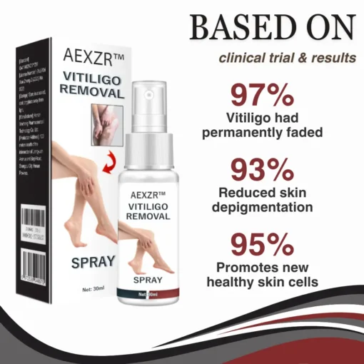 AEXZR™ Vitiligo Removal Spray - Image 6