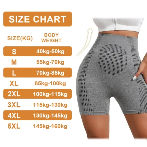 KINGURR™ Ion Shaping Shorts - Image 9