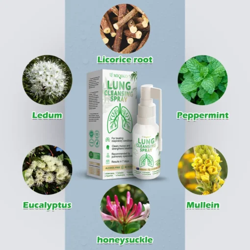 MIQIKO® Advanced Lung Cleansing Spray - Image 7