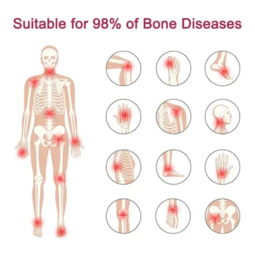 PANNIMA™ Bee Venom Advanced Joint and Bone Therapy Cream - Image 6