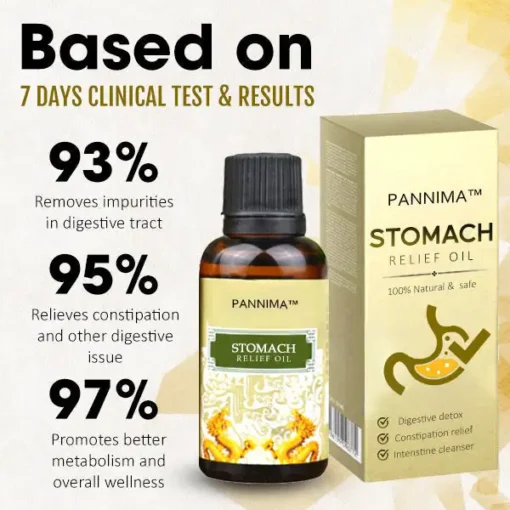 PANNIMA™ Stomach Relief Oil - Image 5