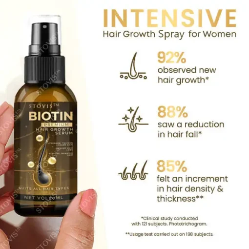 Stovis™ Biotin Premium Hair Booster