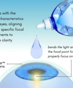 VizoClear™ Daily Liquid Lens