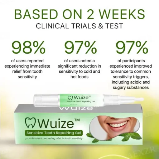 Wuize™ Sensitive Teeth Repairing Gel - Image 2