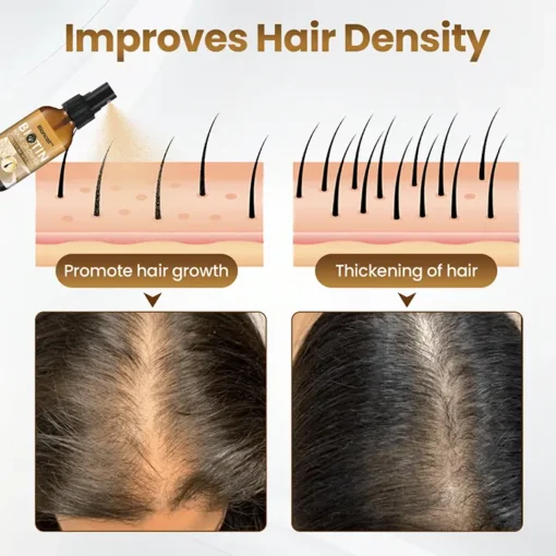 Biancat™ Biotin Hair Growth Premium Serum - Image 4