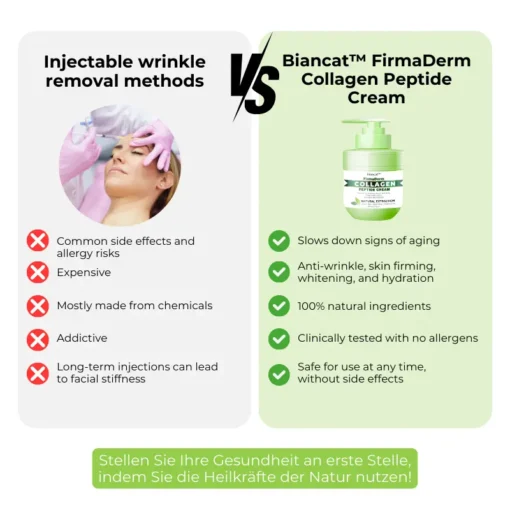 Biancat™ FirmaDerm Collagen Peptide Cream - Image 10