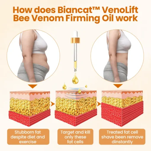 Biancat™ VenoLift Bee Venom Firming Oil - Image 3