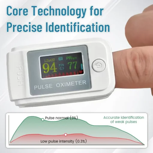 Bikenda™ GlucoSense Non-Invasive Laser Blood Glucose Meter - Image 8